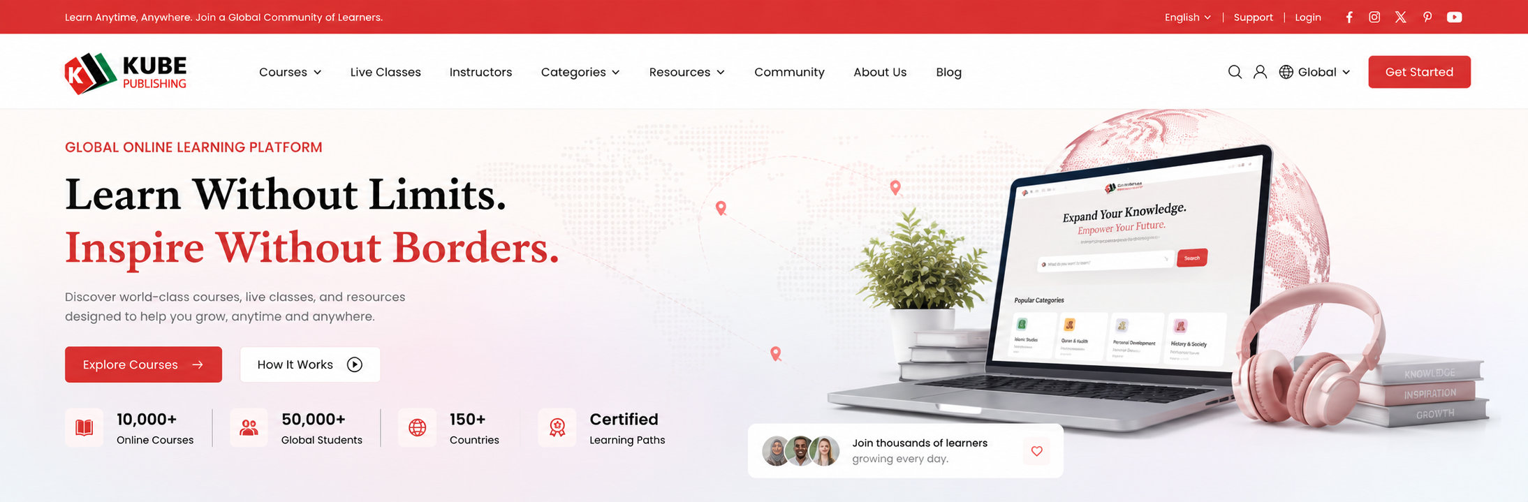 Kube Publishing platform preview